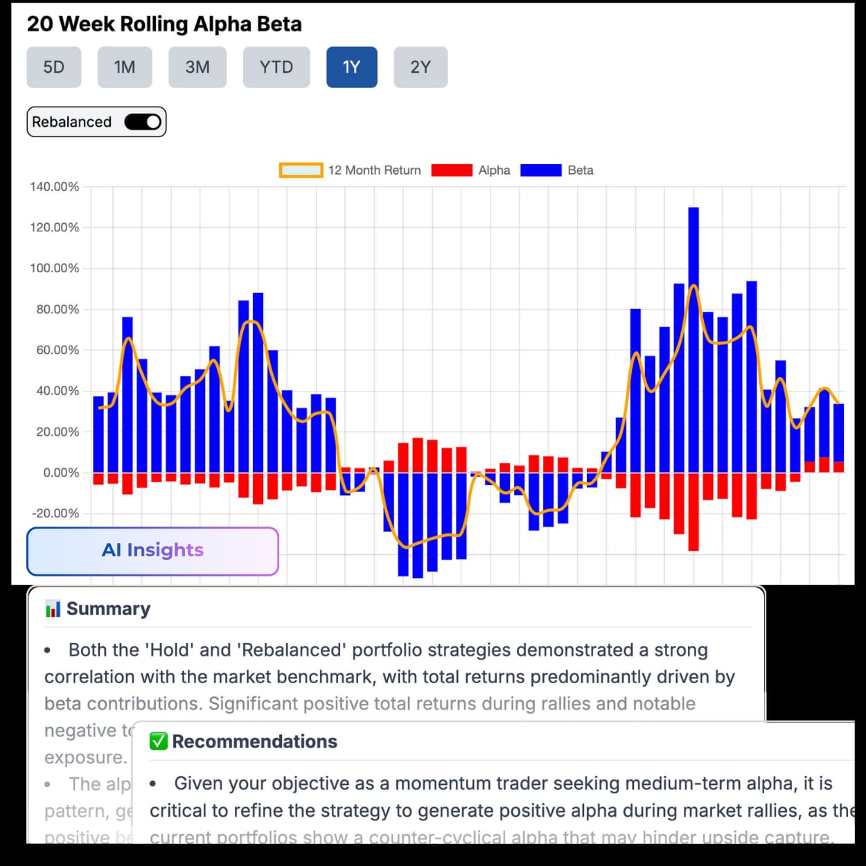 Portfolio Analysis screenshot
