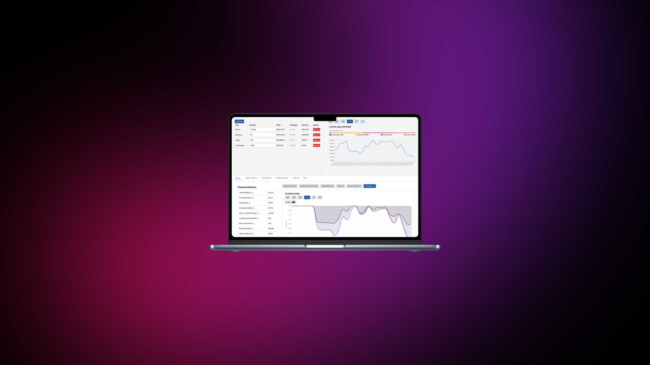 CoinIQ Dashboard-1.png