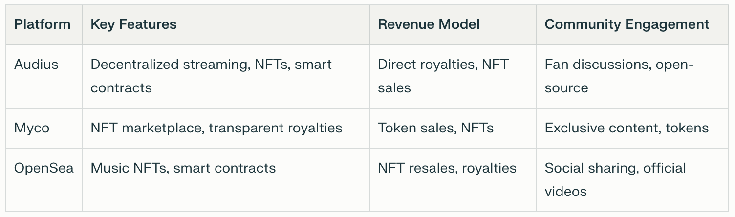 Screenshot 2025-11-23 at 16.28.20.png